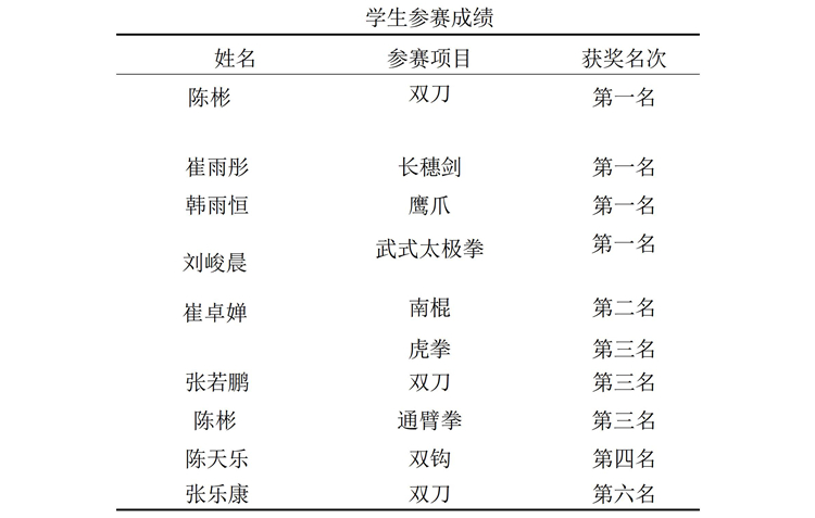 球速体育手机版图片